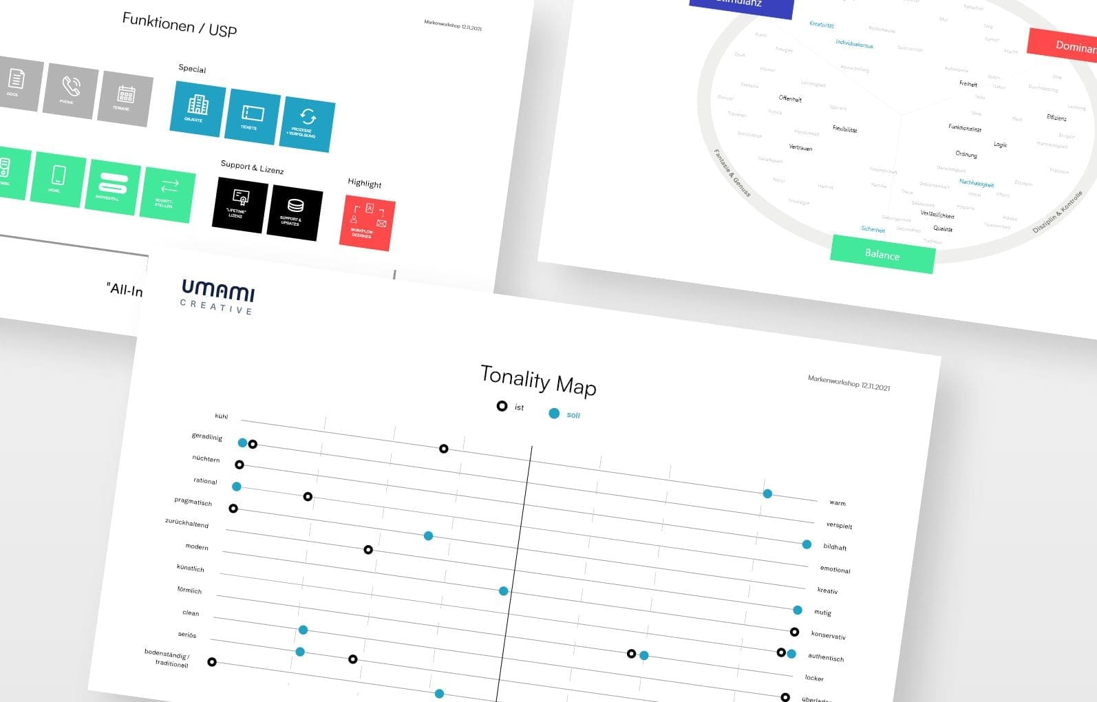 Eine visuelle Präsentation eines Markenkonzepts, die zwei Dokumente zeigt. Das linke Dokument enthält 'Funktionen / USP' mit farblich hervorgehobenen Kategorien wie Benutzerfreundlichkeit und Sicherheit, während das rechte Dokument einen 'Tonality Map' mit einer Skala und markierten Positionen für verschiedene Markenattribute wie Authentizität und Innovation darstellt.